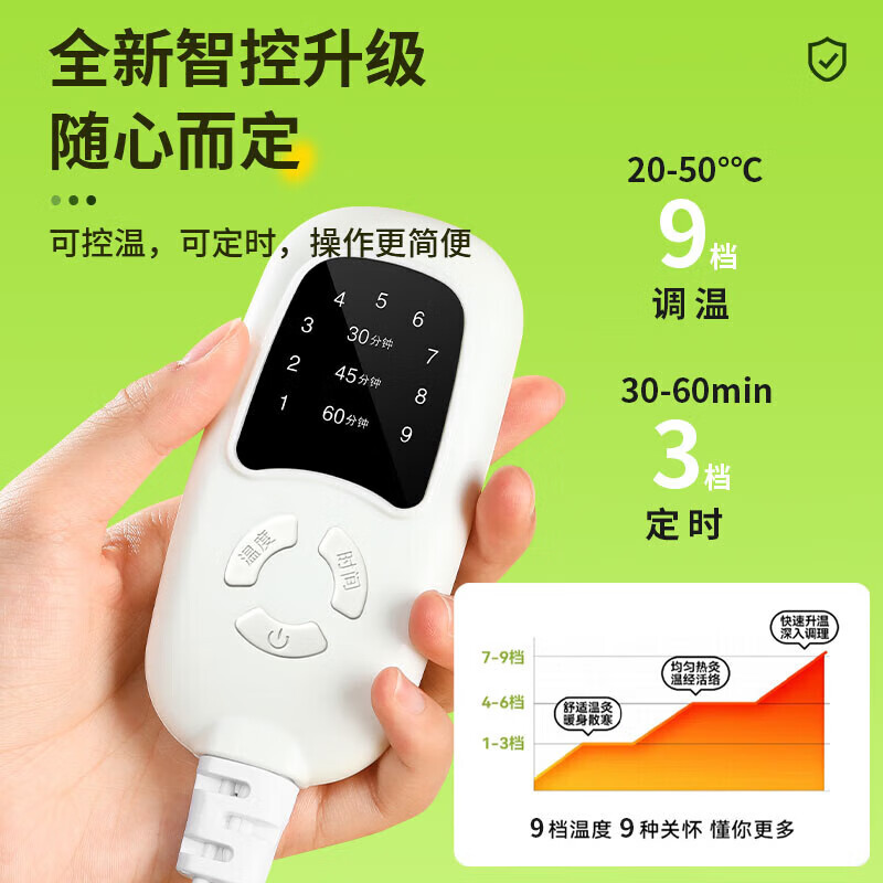 内廷上用北京同仁堂艾草电热垫艾灸绒坐垫电加热办公室毛毯坐垫热敷理疗袋 【1件体验装】