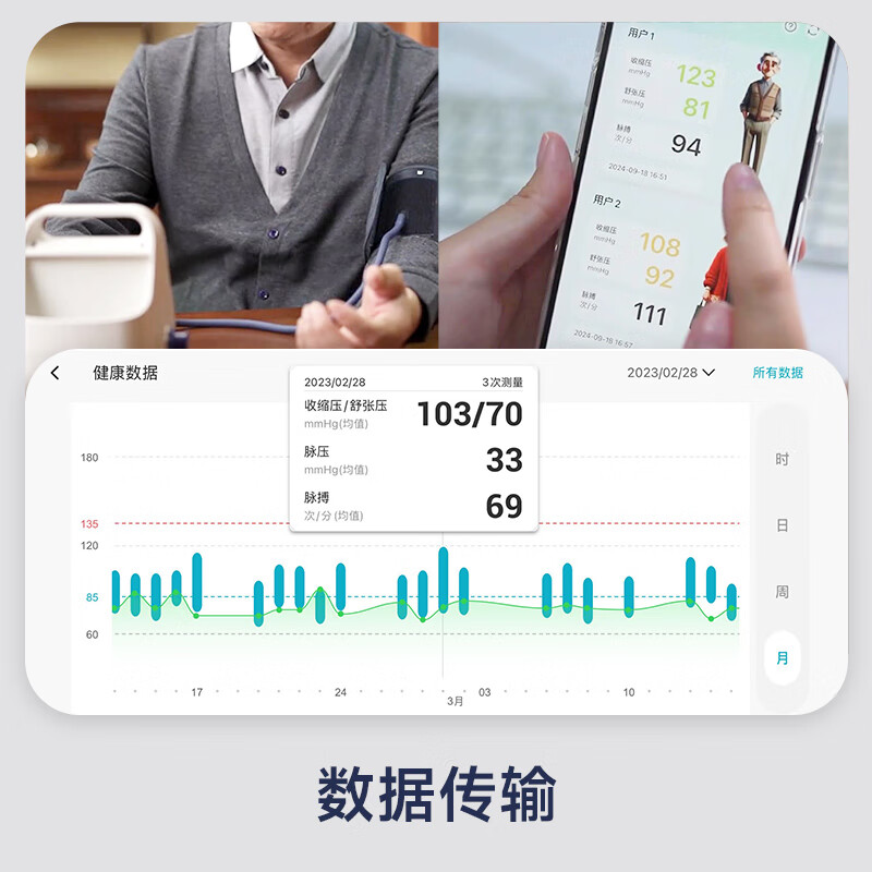 汉王(Hanvon)柯氏音法电子血压计医用房颤高精准测量仪血压仪家用老人 【ESH认证】柯氏音电子血压计FF690