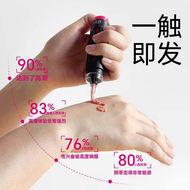 涩井润滑液夫妻用女性高謿液润滑油润滑剂房事嗨潮快感液情趣爱潮液 激爽瞬潮液10ml 涩井品牌直营旗舰店官方正品