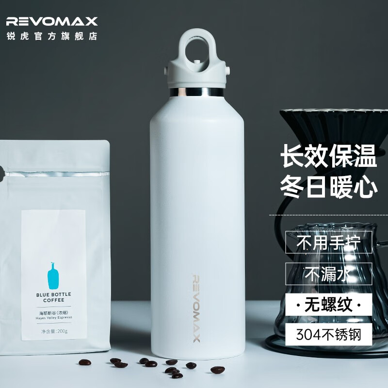 保温杯产品历史价格|保温杯价格走势图