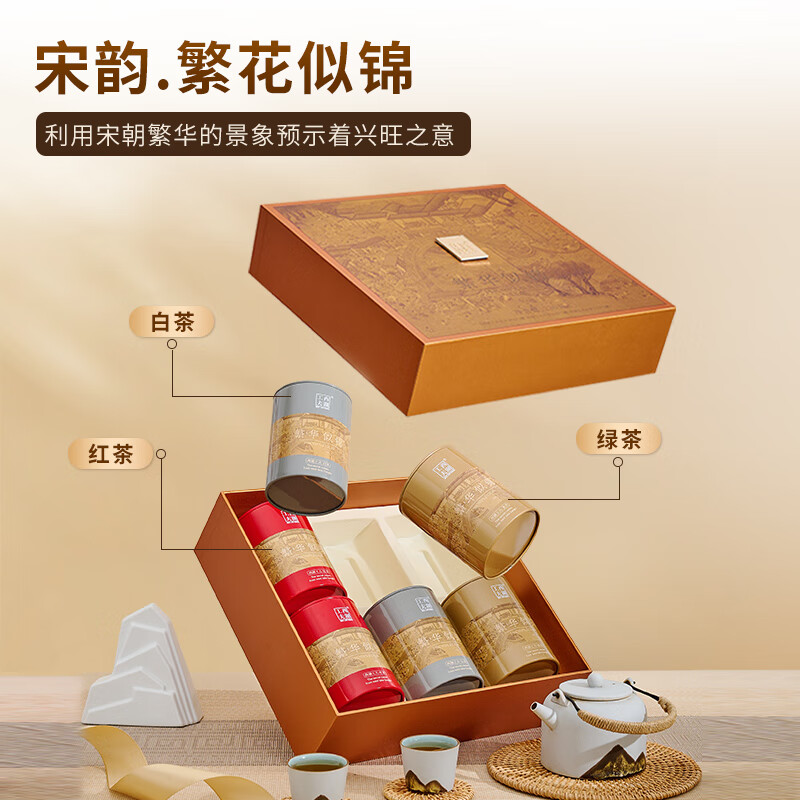 西湖工夫【龍井三大茗茶】明前特級龍井茶送禮長輩茶葉禮盒裝綠茶紅茶白茶 g 100g綠茶+100g紅茶+20g白茶