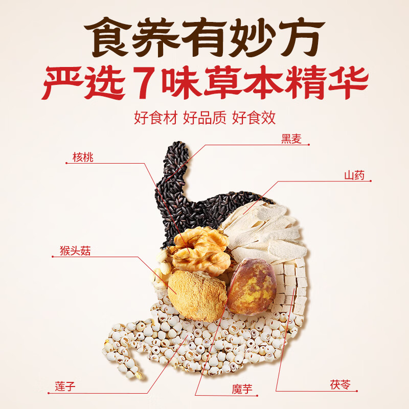 阳夫人益生菌铁棍山药猴头菇养胃粉健脾养胃护胃胃黏膜复早餐冲饮修食品 【体验装】 500g*1罐 猴头菇养胃粉