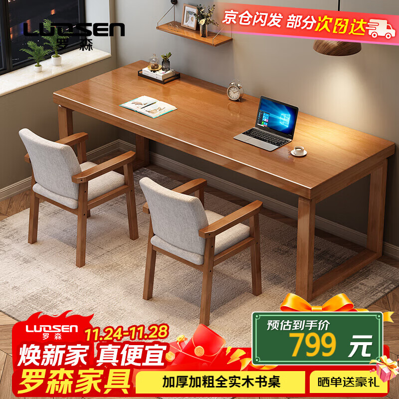 5折小家具券的价格排序看看其它 - 线报酷