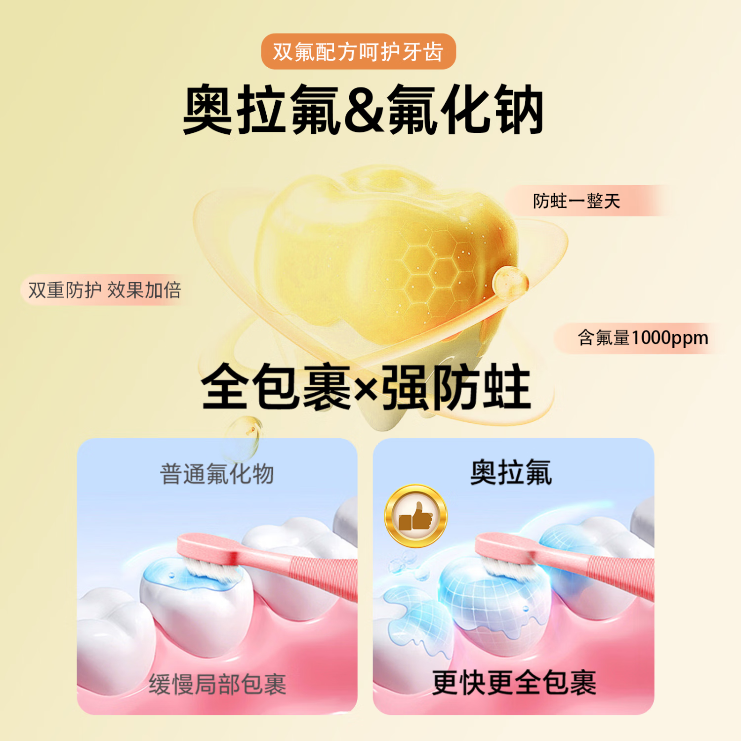 靓美玖零【院线同款】美白牙膏去黄去渍美白改善牙菌斑防蛀含氟牙膏成人 美白120g+去火护龈120g+儿童防蛀66g+儿童牙刷*2支