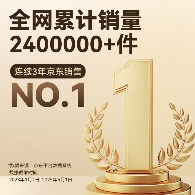 更多款式展示