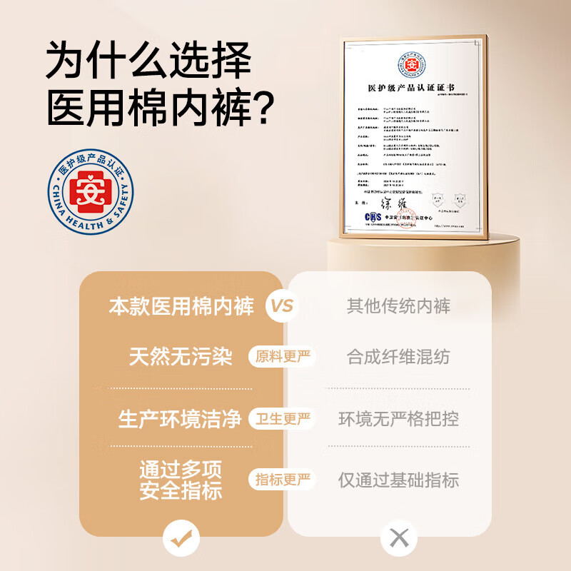 松山棉店医用级新疆棉女士内裤中腰吸湿透气不夹臀三角裤四季款3条装 白色+浅灰+浅蓝 3条 L (165)