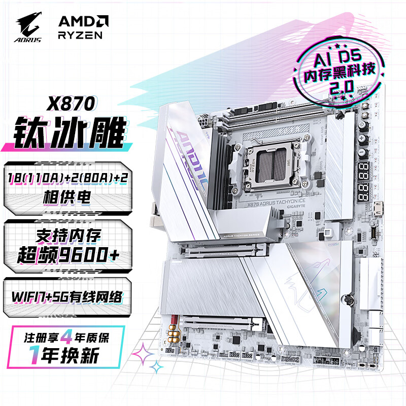 技嘉 冰雕X870 AORUS TACHYON ICE WIFI7钛DDR5 图 2