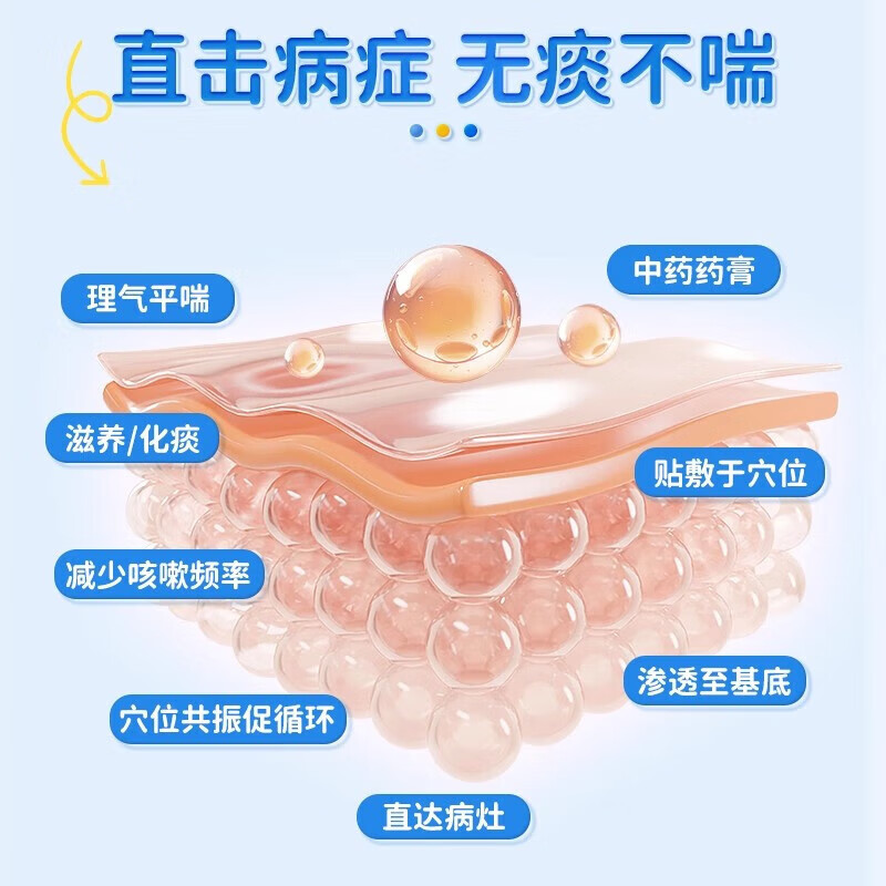 夏玖九小儿咳喘化痰贴咳喘贴小儿贴儿童宝宝痰多夜咳喉咙异物胸闷 1盒装