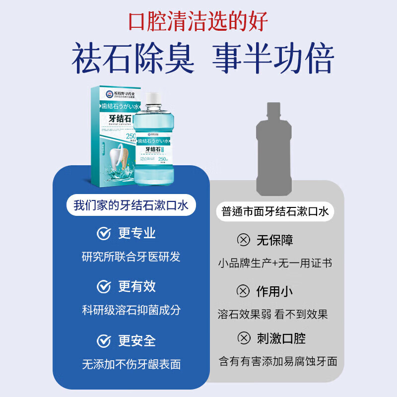 坂枝野寻漱口水便携牙结石口臭去黄牙石牙垢牙周膏炎牙渍速傚溶解清新口气 买二送一【周期装】3瓶
