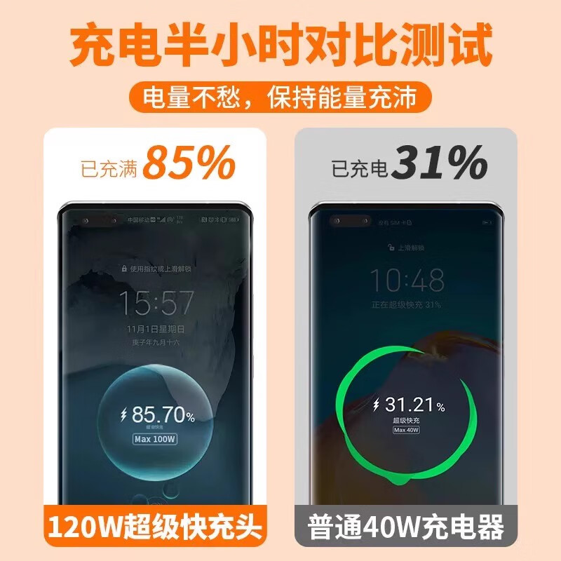 华为（HUAWEI）原装适用于120W快充华为Nova10/11/12/13Pro/14ultra充电器mate60 适用华为全系列120W快充双口头+1米线