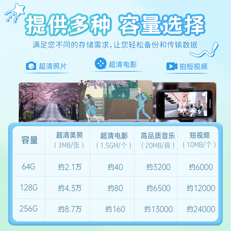 惠普（HP）U盘金属国风设计3.2高速传输存储至高230MB/S学生商务办公笔记本电脑大容量u盘迷你防水车载优盘 【云烟清韵】 64GB