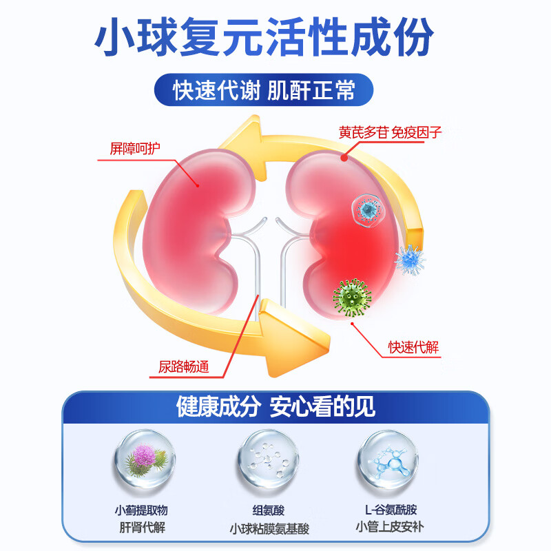 Spacex猫咪护肾肌酐尿蛋白肾小球肾脏营养补充剂胺肾宠物滤过功能衰降 【3支周期装】买2送1立省252元