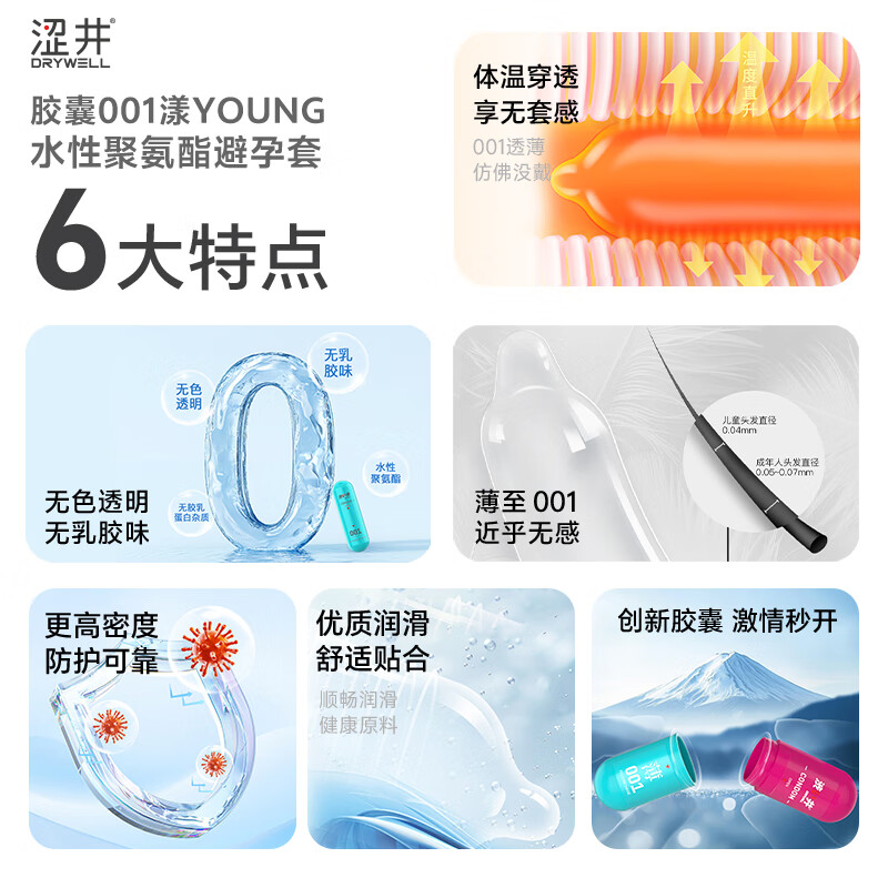涩井避孕套超薄001裸感三合一 胶囊安全套 女性快潮秒喷套 赠延时湿巾 001快潮3只 0.01水润聚氨酯男专用持久防早泄敏感套套byt