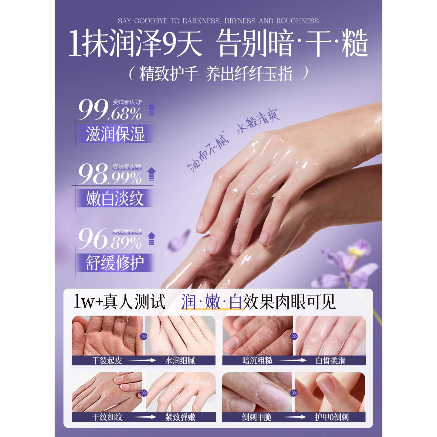 LiLiA香氛护手精华油补水保湿防干燥不油腻淡手纹倒刺持久留香护甲油 【全身嫩肤CP】 以油养肤