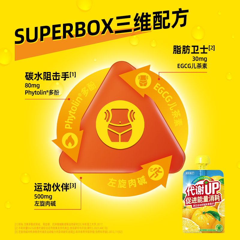 超级盒子UP+维生素果味果冻膳食补充开袋即饮 0脂健身运动营养代餐 【尝鲜装】柚子绿茶1袋+多汁葡萄1袋+白桃1袋