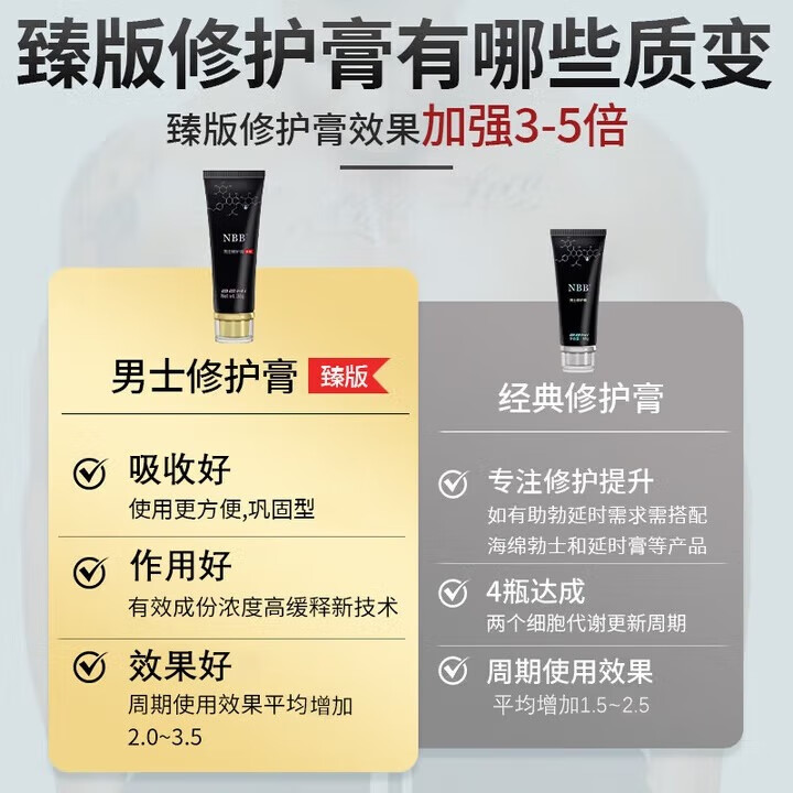 NBB西洋参马鹿茸胶囊男性保健可搭壮阳延时补肾增大增粗助勃助硬 马鹿茸*4+修复膏(臻版)*4【全新升级三效合一】