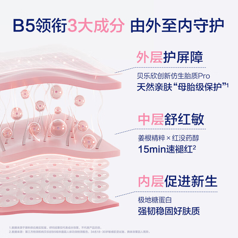 梦若羽（MRYU）贝乐欣B5精华奶皮霜秋冬儿童宝宝保湿面霜 2支【基础护理】 官方授权