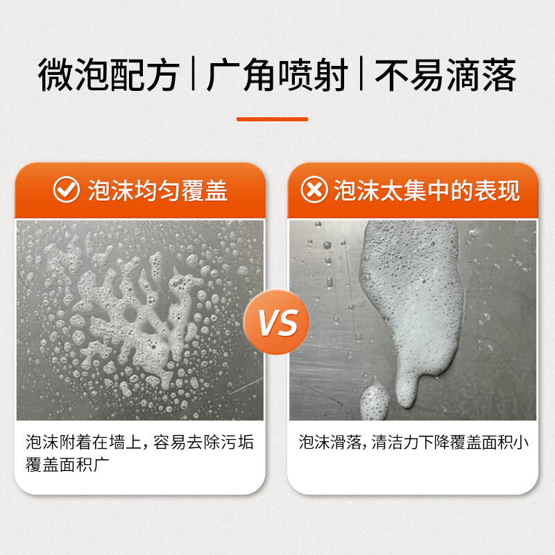 Gift安速油污净厨房重油污强力清洁清洁剂油烟机灶台多功能家用 油污净400g