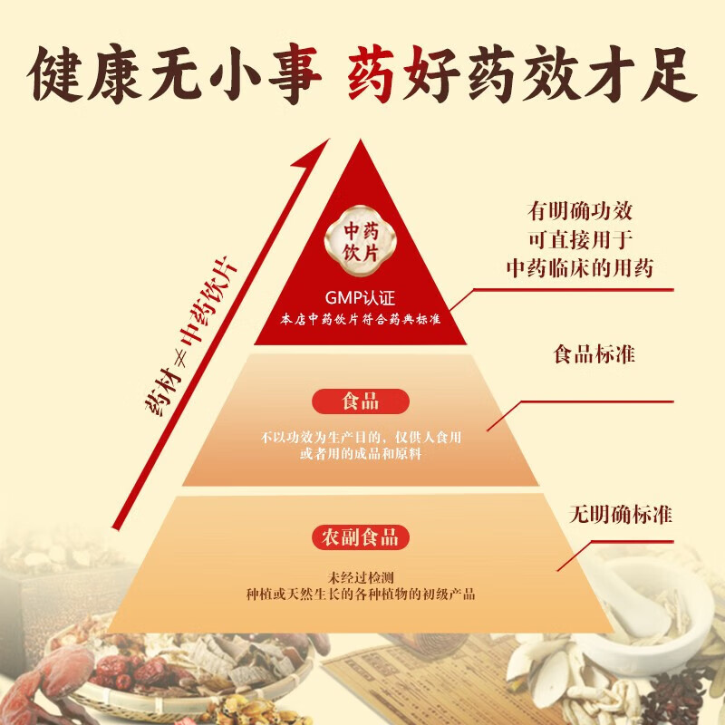 修正菲牛蛭冻干粉0.3g/瓶x10瓶/盒中药饮片水蛭粉水蛭素高凝血酶活性中风高压脂脑血栓 菲牛蛭冻干粉0.3g*10瓶/盒