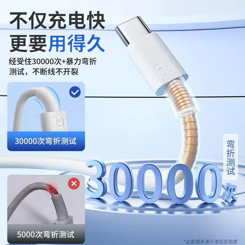 橙猿适用华为120W充电器闪充数据线套装mate50/60pro手机插头p40/30荣耀nova安卓手机Type-C充电线快充 1米套装【120极速闪充】全兼容