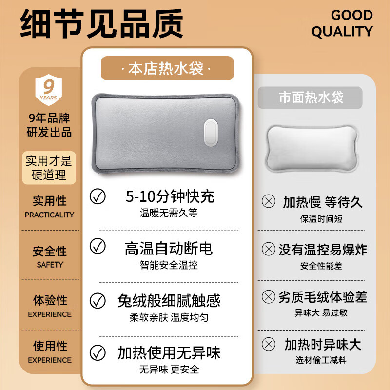 帕斯威 PASWET【热销】热水袋充电暖手宝暖宝宝暖水袋暖手袋暖宫暖脚神器双插手暖被窝【加绒加长】新国标更安全 【基础款】粉色