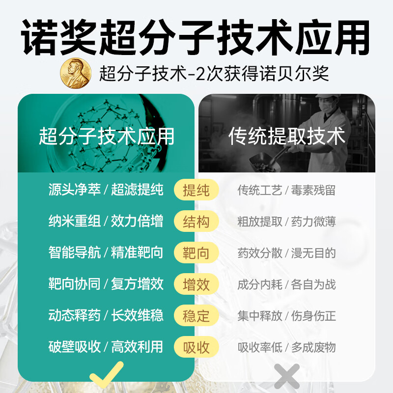 JZLPTC健之伴祛湿丸健脾祛痰湿无湿轻祛湿轻去湿气调脾胃法国进口 1瓶丨健脾祛痰湿