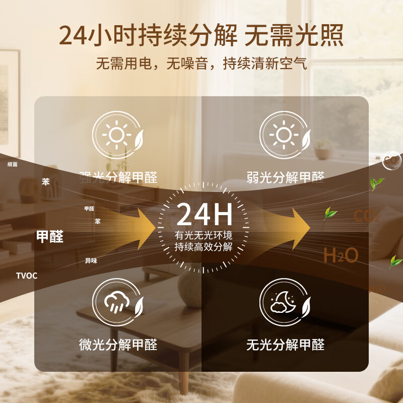 家泊仕（HOMBORSY）除甲醛魔盒活性锰新房甲醛清除剂新车新房专用活性炭二氧化氯果冻 1盒-150g|安心除醛15㎡|活性锰