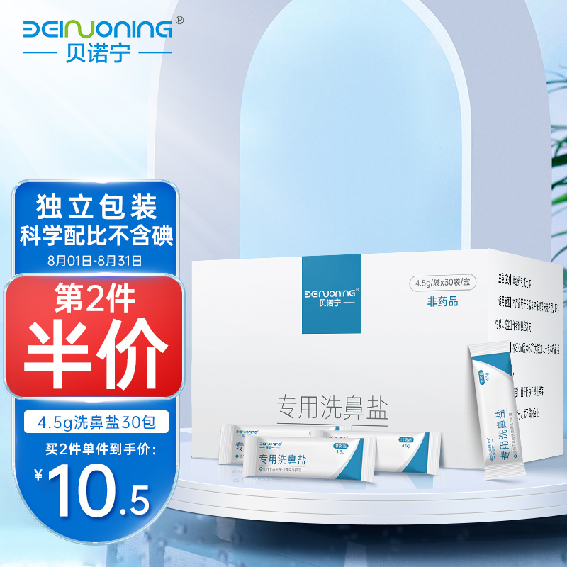 如何正确护理鼻喉？贝诺宁品牌鼻喉护理商品价格趋势及选择推荐