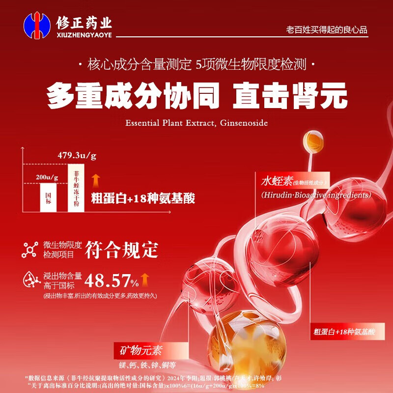 修正菲牛蛭冻干粉0.3g/瓶x10瓶/盒中药饮片水蛭粉水蛭素高凝血酶活性中风高压脂脑血栓 菲牛蛭冻干粉0.3g*10瓶/盒