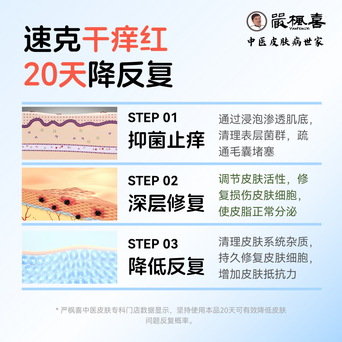 严枫喜贝肤乐儿童专用抑菌液 中药成分无激素婴儿干痒止痒红疹推荐 5瓶装【重度干痒红/特皮推荐】