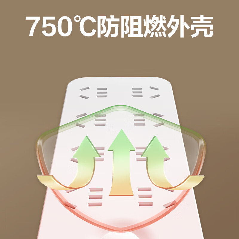 得力(deli)【5年质保/国标3C认证/儿童保护门/阻燃外壳】插排 电源 插座 插线板 排插 插板 拖线板 接线板 【8位5孔/全长1.8米】LU9052插排