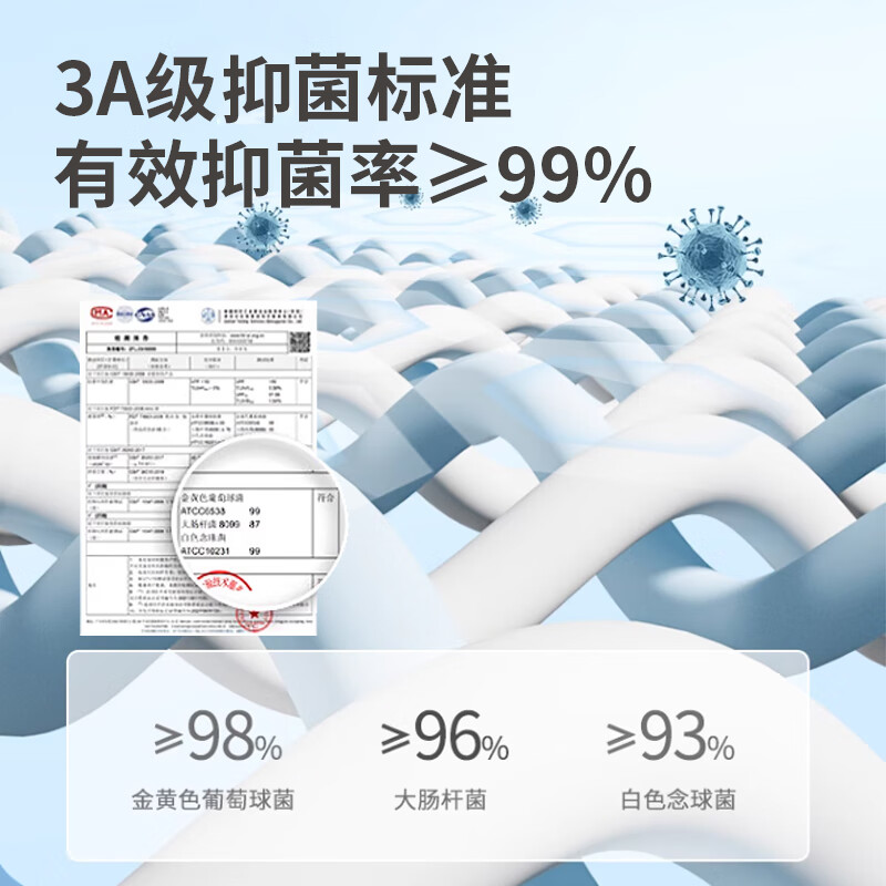 LUCYLEE美国儿童过敏性鼻炎专用口罩防花粉灰尘冷空气防护过滤孔透气防晒 5只 秋冬款（4-15岁）黑色【过滤透气孔】