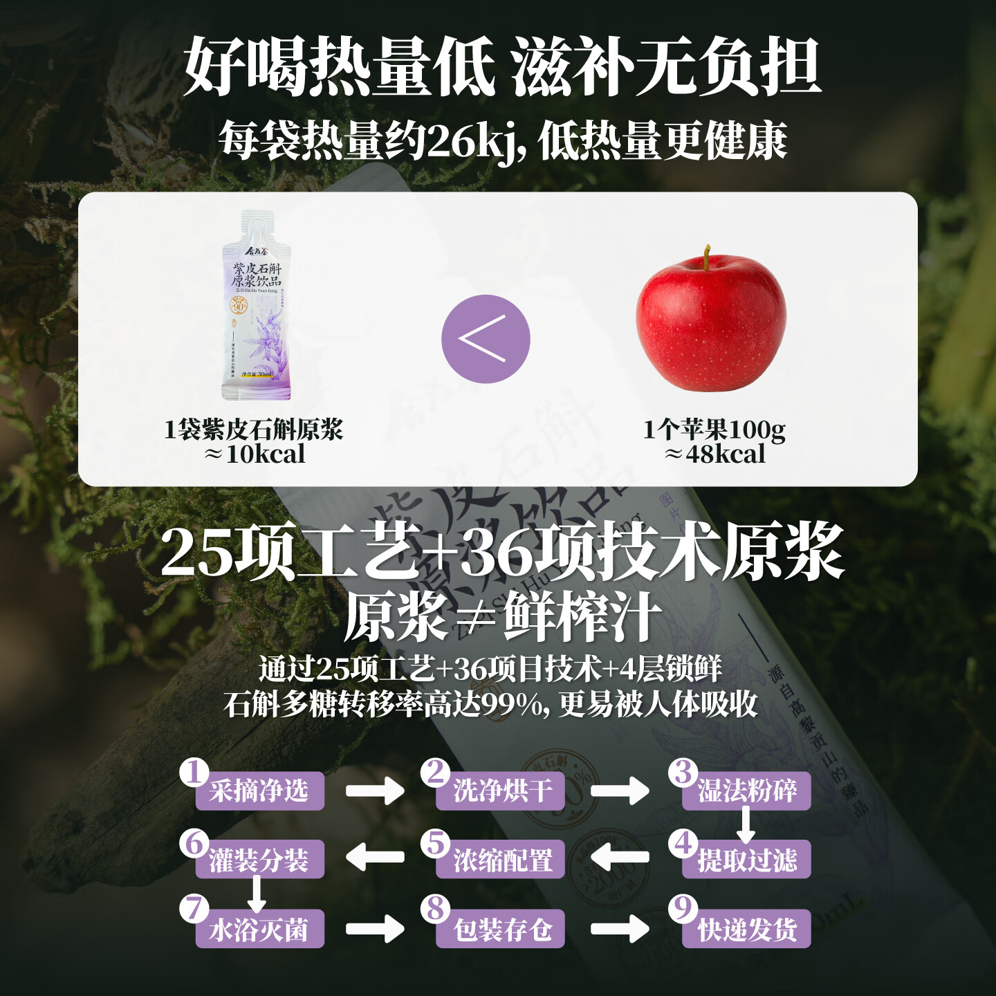 合为养紫皮石斛原浆囤货装云南有机石斛原汁原浆液传统滋补养生饮料饮品 紫皮石斛900*1袋
