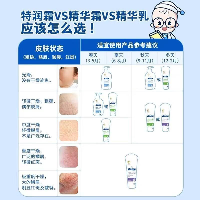 顺峰宝宝儿童特润保湿面霜（送试用装）婴儿精华乳霜新生儿精华霜舒缓润肤 特润霜225g