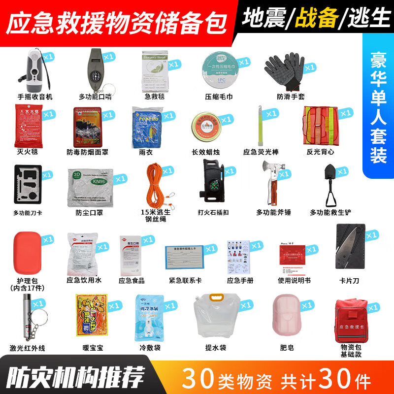 安索家庭应急储备物资全套战争人防战备包地震末日生存装备套装应急包 豪华单人套装(现货速发)