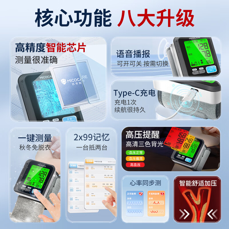 迈克凯尔【不准可退】手腕式电子血压计血压仪家用医用高精准血压测量仪器 【三甲医用级】三色彩屏+语音播报+充电套装