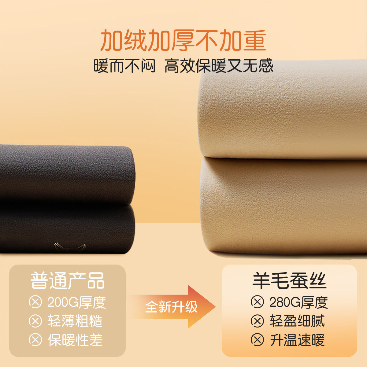 猫人女士保暖内衣女秋冬羊毛蚕丝情侣透气润肤圆领无痕秋衣秋裤套装 燕麦色-女款 （羊毛蚕丝） L （建议100-120斤）