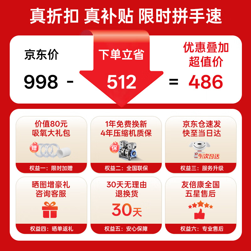 友倍康（yobekan）家用制氧机吸氧机老人氧气机制氧雾化一体机孕妇增氧机KE-Y101W 【双倍大流量款】2-9升氧可调+血氧仪+散热风机