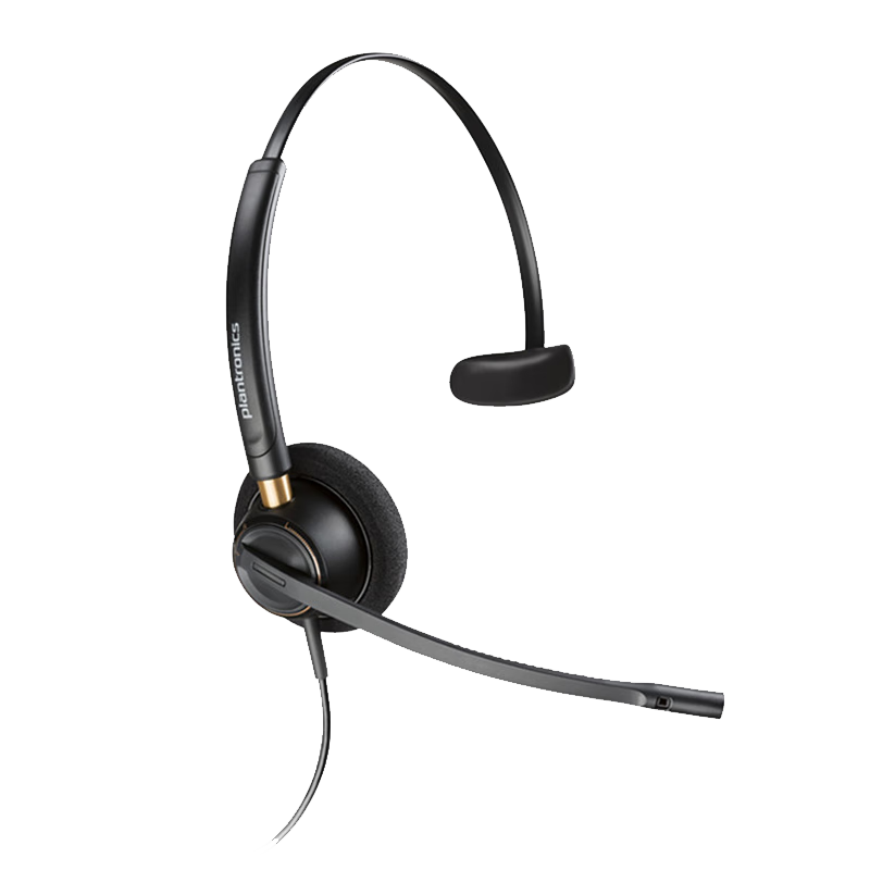 缤特力（Plantronics）Poly HW510 呼叫中心话务耳机 客服耳机 话务员耳麦 电销耳机 宽频降噪麦克风