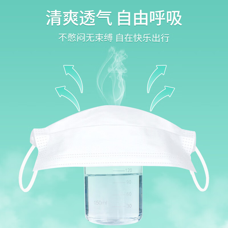 若硕秋冬季款白色口罩医用外科灭菌级一次性医疗单独立包装女高颜值 [经典款]医用外科白100只/独立包装/精美盒装