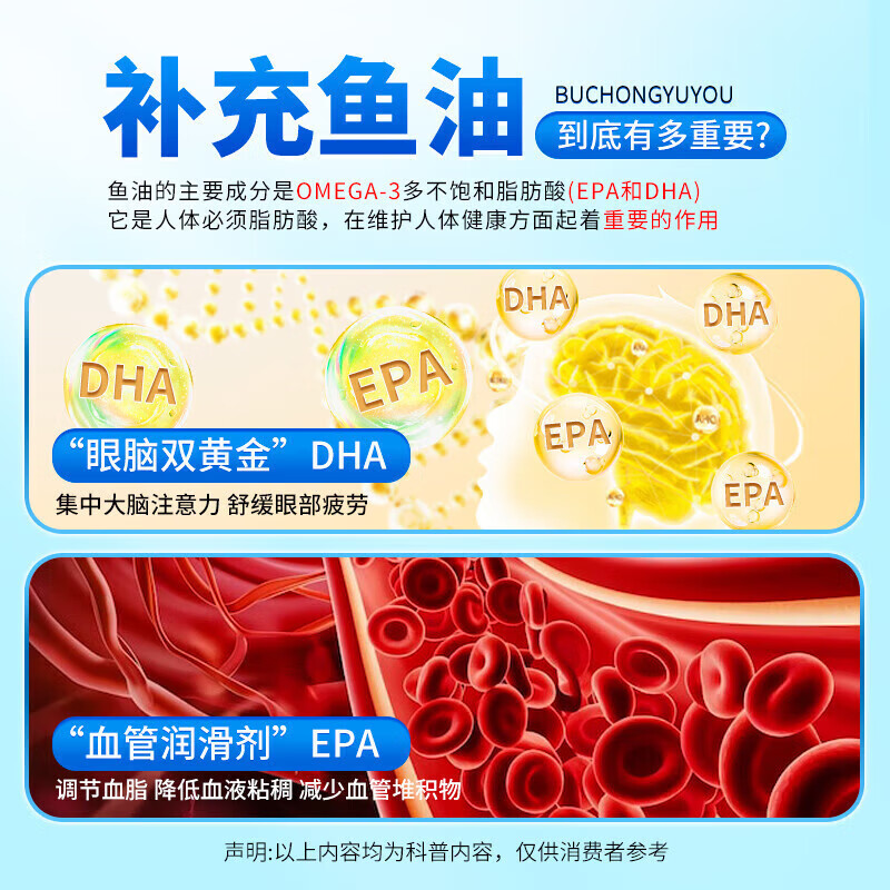 同仁堂鱼油软胶囊辅助降血脂omega3深海血脂偏 5瓶装[100粒/5瓶]epa高纯度 100粒*5瓶