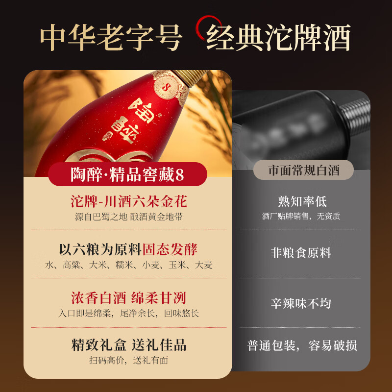沱牌陶醉8 浓香型白酒 舍得陶醉38度 舍得酒 粮食酒 精品窖藏送礼 50度 480mL 2瓶 双瓶装（含礼袋）