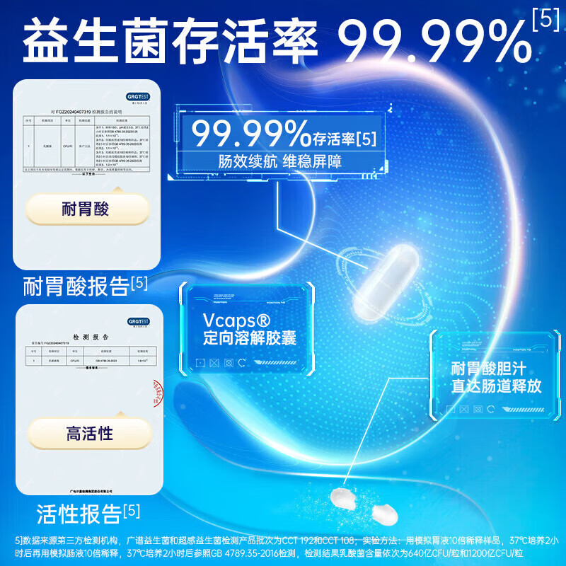 LIFE-SPACE LIFE SPACE广谱益生菌胶囊调理肠胃肠道 成人320亿益生菌60粒*2瓶