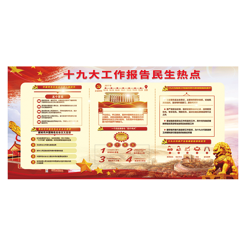 党建宣传画挂图强化四个意识宣传栏标语海报展板墙贴画覆膜贴纸od od