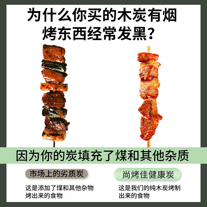 尚烤佳（Suncojia）烧烤碳 竹炭 木炭 取暖炭 六棱空心木炭 无烟烧烤炭含引火块炭夹 5斤|竹木炭|含炭夹+引火块