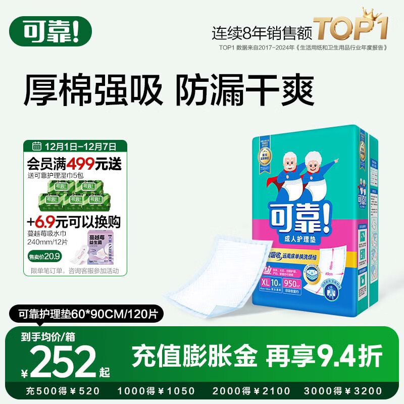 可靠（COCO）强效吸收成人护理垫 隔尿垫产妇产褥垫加厚加大一次性床垫 60*90cm整箱120片