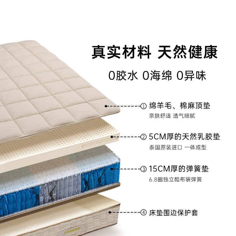弹簧床垫品牌排行前十名：精选这10款高弹护脊爆款-图片3