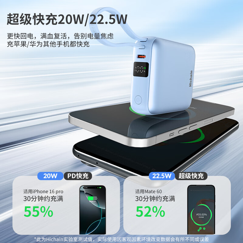 Hichain和昌充电宝3C认证可上飞机移动电源自带线10000毫安22.5W快充迷你小巧便携大容量通用苹果16/17pro 【22.5W快充】自带双线10000mAh紫