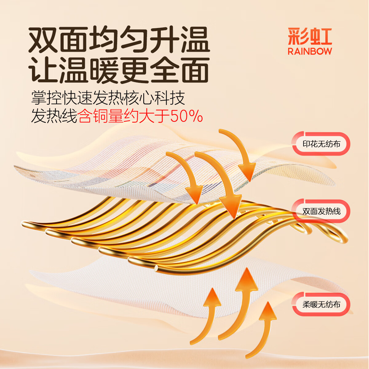 彩虹（RAINBOW） 电热毯单/双人调温/定时除螨电褥子多重自动断电保护排潮除湿 单控调温 长1.8米宽1.0米 无纺布