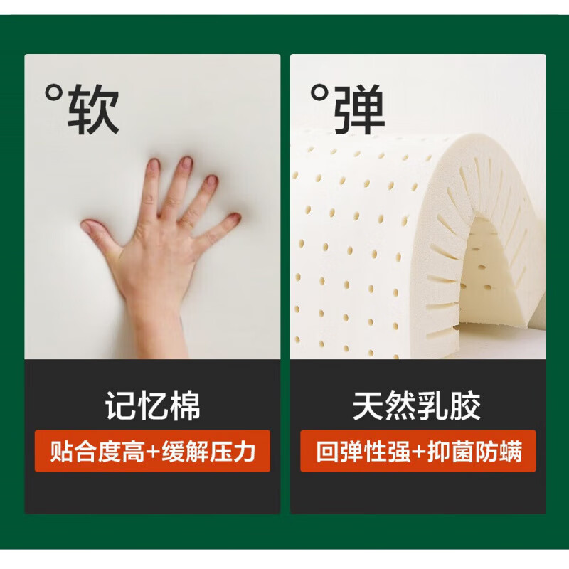 亚朵深睡亚朵床垫15cm薄款独立弹簧席梦思记忆棉乳胶软垫12cm高箱床榻榻米 适中睡感15cm静音独立袋弹簧+乳胶 1800mm*2000mm